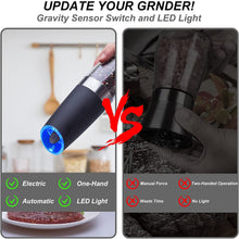 Load image into Gallery viewer, 2 Pcs Electric Salt and Pepper Grinder Set Battery Operated One Hand Automatic Operation, Adjustable Coarseness Mill Grinders Shakers LED Light Stainless Steel, Kitchen Gadgets Gifts Ideas