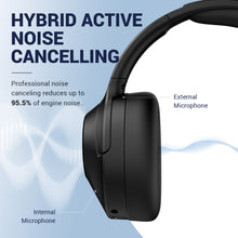 Load image into Gallery viewer, E11 Active Noise Cancelling Headphones Wireless Over Ear Bluetooth Headphones