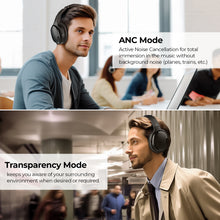 Load image into Gallery viewer, Hybrid Active Noise Cancelling Headphones Wireless Bluetooth Headphones Deep Bass Bluetooth 5.2 Comfort Fit with 30H,Black