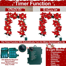 Load image into Gallery viewer, 2PCS Poinsettia Christmas Flowers Decorations Garland String Lights - 6.5FT Xmas Tree Artificial Ornaments Indoor/Outdoor Party Decor with Holly Leaves & Timer (Not Batteries)