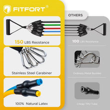 Load image into Gallery viewer, Resistance Bands Exercise Bands Workout Bands - Up to 150lb, Indoor and Outdoor Bands with Door Anchor and Handles for Strength, Slim, Yoga, Home Gym Equipment for Men/Women