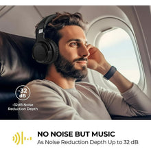 Load image into Gallery viewer, E7 Active Noise Cancelling Headphones Wireless Bluetooth Headphones with Rich Bass, Wireless Headphones with Clear Calls, Black