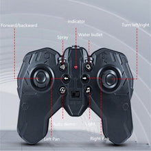 Load image into Gallery viewer, RC Car Gesture Sensing RC Tank Car for Kids 4WD All Terrain RC Car with 360°Rotating, Toy Gift for Boys Girls Kids, Blue