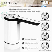 Load image into Gallery viewer, Uncahome Water Dispenser for 5 Gallon Bottle, Rechargeable Portable Electric Water Bottle Pump, Foldable Automatic Water Jug Pump for for Home, Office & Camping (White)