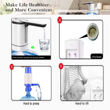 Load image into Gallery viewer, Uncahome Water Dispenser for 5 Gallon Bottle, Rechargeable Portable Electric Water Bottle Pump, Foldable Automatic Water Jug Pump for for Home, Office & Camping (White)