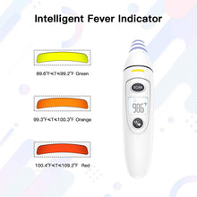 Load image into Gallery viewer, Baby Thermometer, Forehead and Ear Thermometer with Fever Alarm and Memory Function, Ideal for Babies, Adults, Indoor, and Outdoor Use