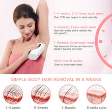 Load image into Gallery viewer, IPL Hair Removal Device At-Home Permanent Hair Remover Upgraded to 990,000 Flashes Painless Laser Hair Removal for Women and men Facial Whole Body Home use with 2 Modes and 5 Levels