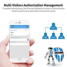 Load image into Gallery viewer, WiFi Camera, 1080P Indoor Camera Wifi Baby Monitor with 2-Way Audio, Human Detection, Night Vision, Home Surveillance Camera for Pet/Baby/Elder