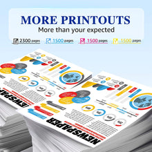 Load image into Gallery viewer, Compatible Ink Cartridge Replacement for HP 950XL 951XL 950 XL 951 XL for Officejet Pro 8600 8610 8620 8625 8100 8615 8630 8640 8660 251dw 276dw Printer (4 Black 2 Yellow 2 Cyan 2 Magenta)