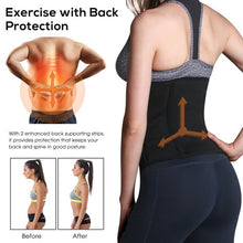 Load image into Gallery viewer, Fitreno Corset Waist Trainer for Women, Sweat Band Waist Trimmer Belt for Body Shaping(Size S)