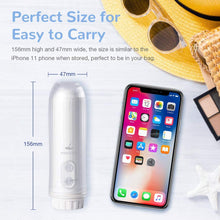 Load image into Gallery viewer, Meidong Portable Travel Electric Bidet Sprayer Handheld Personal Bidet Sprayer Bidet Bottle for Baby Care/Outdoor Traveling