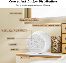 Load image into Gallery viewer, White Noise Sound Machine, Portable Sleep Therapy for Adults, Baby, Home, Office & Travel with 9 Relaxing Natural Sounds, Auto-Off Timer, Night Light, Rechargeable Battery & Volume Control