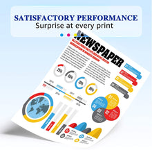 Load image into Gallery viewer, Compatible Ink Cartridge Replacement for HP 950XL 951XL 950 XL 951 XL for Officejet Pro 8600 8610 8620 8625 8100 8615 8630 8640 8660 251dw 276dw Printer (4 Black 2 Yellow 2 Cyan 2 Magenta)