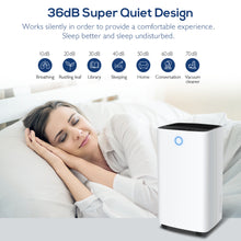 Load image into Gallery viewer, MOVSOU 22-Pint Dehumidifier with Digital Humidity Display and Control, Childlock and Timer, 270 Sq.Ft for Rooms and Basements, White