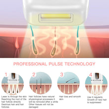 Load image into Gallery viewer, IPL Hair Removal Device At-Home Permanent Hair Remover Upgraded to 990,000 Flashes Painless Laser Hair Removal for Women and men Facial Whole Body Home use with 2 Modes and 5 Levels