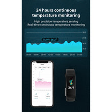 Load image into Gallery viewer, Meidong Fitness Tracker with Heart Rate Monitor, Activity Tracker with Connected GPS, IP68 Waterproof Smart Band with Calorie Counter, Pedometer for Men, Women and Gift
