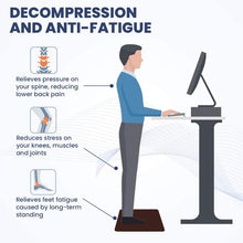 Load image into Gallery viewer, SWTROOM Thick Non-slip Anti-fatigue Floor Mats, Ergonomic, Comfortable and Waterproof standing desk foam mats, Suitable for garage, Office and Kitchen 30"x20" Brown floor mats