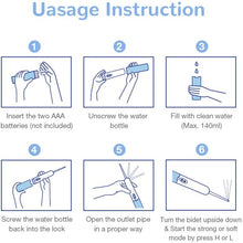 Load image into Gallery viewer, Meidong Portable Travel Electric Bidet Sprayer Handheld Personal Bidet Sprayer Bidet Bottle for Baby Care/Outdoor Traveling
