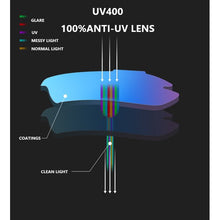 Load image into Gallery viewer, Polarized Sports Sunglasses Mens Womens Cycling Glasses, Baseball Running Fishing Golf Driving Sunglasses Red