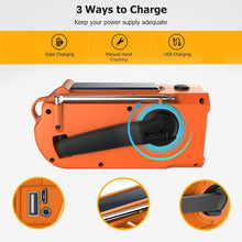 Load image into Gallery viewer, Mighty Rock 5000mAh Emergency Radio with Solar and Hand Crank Dynamo Charger Portable AM FM Weather Alert NOAA Multi-Band Radio with Flashlight USB Charger Smart Phone Charger for Hurricane Midland
