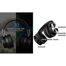 Load image into Gallery viewer, Bluetooth Active Noise Canceling Headphones Over-Ear Headphones, Black, E7 Pro, 35Hrs Wireless Headphones Over Ear with Quick Charge, for Travel Work TV PC Phone