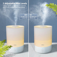 Load image into Gallery viewer, MOVSOU 2.5L Ultrasonic Humidifiers, Top Filling Humidifier, Diffuser with Cool Mist, Auto-Off, aromatherapy, and Night Light, Quiet Baby Humidifiers for Bedroom for Home and Office
