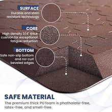 Load image into Gallery viewer, SWTROOM Thick Non-slip Anti-fatigue Floor Mats, Ergonomic, Comfortable and Waterproof standing desk foam mats, Suitable for garage, Office and Kitchen 30"x20" Brown floor mats