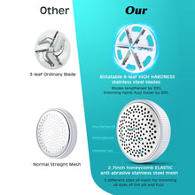 Load image into Gallery viewer, Fabric Shaver Lint Remover - Fabric Defuzzer Electric Lint Fuzz Pills Remover with Quandruple Protection &amp; 2 Replaceable 6-leaf Blades, Trimmer Effectively Faster by 50%
