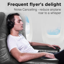 Load image into Gallery viewer, E7 Active Noise Cancelling Bluetooth Over-ear Headphones
