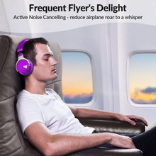 Load image into Gallery viewer, COWIN Bluetooth Noise-Canceling Over-Ear Headphones, e7anc
