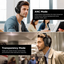 Load image into Gallery viewer, SE8A Active Noise Cancelling Bluetooth Headphones
