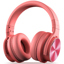 Load image into Gallery viewer, E7 PRO | [Upgraded] Active Noise Cancelling Bluetooth Headphones
