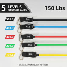Load image into Gallery viewer, kibhous Resistance Bands Set Exercise Bands with Handles Heavy Resistance Training Physical Therapy Home Workouts
