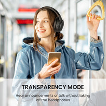 Load image into Gallery viewer, Active Noise Canceling Headphones Bluetooth Wireless Headphones Over Ear Bluetooth 5.2 Deep Bass 30Hrs for Home Office,Jet Black
