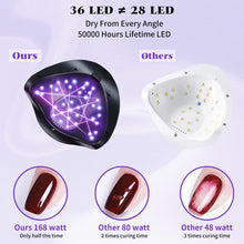 Load image into Gallery viewer, Meidong Gel Dryer Lamp for Manicure UV LED Nail Dryer Smart Sensor LCD Display Nail Lamp 168W Powerful Professional Lamp For Drying Nails
