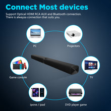 Load image into Gallery viewer, KY8000 Sound Bar, 2 in 1 Separable &amp; 60W SoundBar for Smart TV, Bluetooth 5.0 Soundbar with Wired &amp; Wireless Connect

