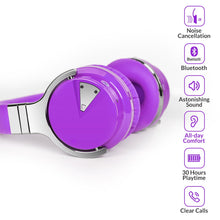 Load image into Gallery viewer, COWIN Bluetooth Noise-Canceling Over-Ear Headphones, e7anc
