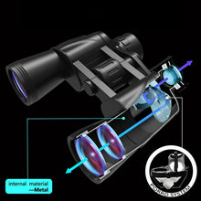 Load image into Gallery viewer, 20 x 50 Binoculars for Adults and Kids - High Power Life Waterproof HD Compact Binoculars for Bird Watching Hunting Hiking Sightseeing Travel Concerts with BAK4 Prism FMC Lens, Black
