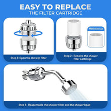 Load image into Gallery viewer, MOVSOU High Output Shower Filter - Latest Superior Advanced 17-stage Filter Media - Universal Multi-Stage Shower Head Filter
