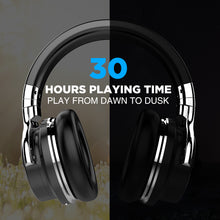 Load image into Gallery viewer, E7 Active Noise Cancelling Bluetooth Over-ear Headphones

