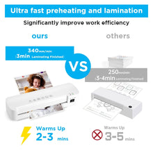 Load image into Gallery viewer, Laminator, A4 Laminator Machine, 13in Laminator Hot &amp; Cold Thermal Laminator For Home Office School Business Use With Paper Trimmer and Corner Rounder
