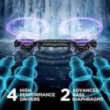 Load image into Gallery viewer, COWIN Sound Bar for TV, 2-in-1 Detachable Soundbar with Auto Volume Boost, TV Speakers with 3 EQ Modes, Bluetooth 5.3/ARC/Opt/AUX Connection for PC/Gaming/Projectors
