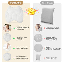 Load image into Gallery viewer, Luxury Bath Pillow Relieve Stress and Rejuvenate Bathtub Pillow, Bath Pillows for Tub with a Washing Bag White
