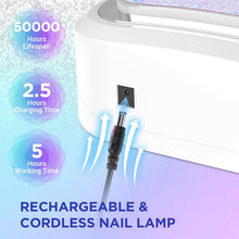 Load image into Gallery viewer, Maraawa UV LED Nail Lamp, 120W Rechargeable Cordless Nail Lamp, 4 Timer Modes with Crystal Diamonds，White
