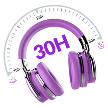 Load image into Gallery viewer, COWIN Bluetooth Noise-Canceling Over-Ear Headphones, e7anc
