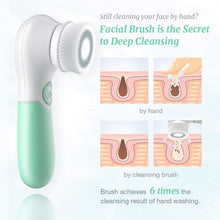 Load image into Gallery viewer, Meidong Facial Cleansing Brush, Face Cleansing Brush, Exfoliating Brush Face Brush Water-proof Face 2-Speed &amp; 2 Brush Heads for Gentle/Deep Cleansing, Exfoliating, Blackhead Removing
