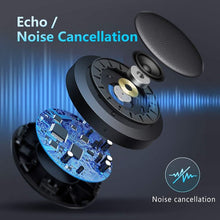 Load image into Gallery viewer, Cosmonic Conference Microphone Portable USB Computer Mic, 360° Omnidirectional Stereo PC Microphone for Computer Desktop Laptop Tablet, Ideal for Conference,Meeting,Gaming,VoIP Calls, Skype
