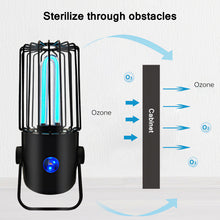 Load image into Gallery viewer, F-UV Light Sterilizer
