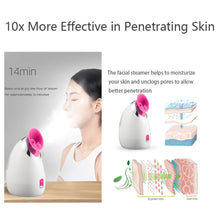 Load image into Gallery viewer, Facial Steamer, Nano Ionic Face Steamer for Facial Deep Cleaning, Humidifier Face Skin Moisturizing, Portable facial steamer Hot Mist Unclogs Pores Home Spa
