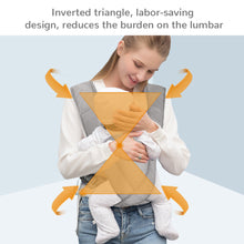 Load image into Gallery viewer, Cosmonic Easy-Wrap Carrier | Baby Carrier and Wrap in One for Mothers, Fathers, and Caregivers | Designed for Newborns, Infants, and Toddlers | Holder Can Carry Babies up to 33 lbs
